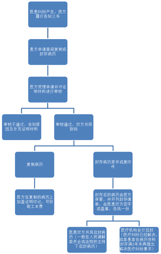 202105191621390922924055059.png 202105191621390922924055059.png