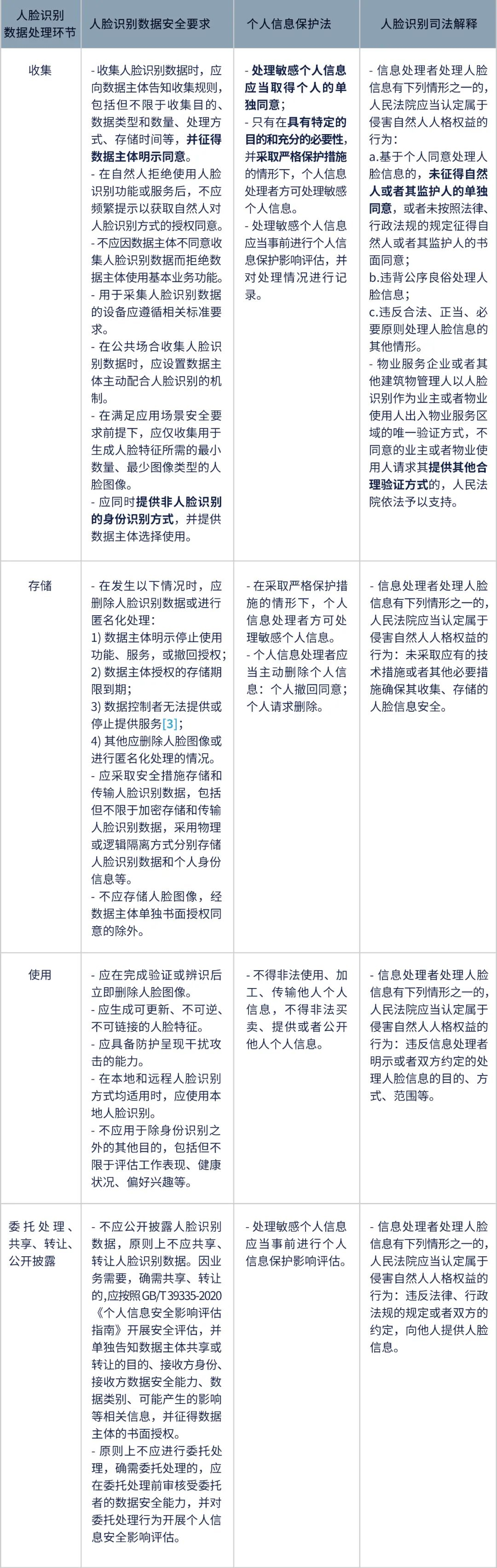 202203101646882181470052149.jpg 202203101646882181470052149.jpg