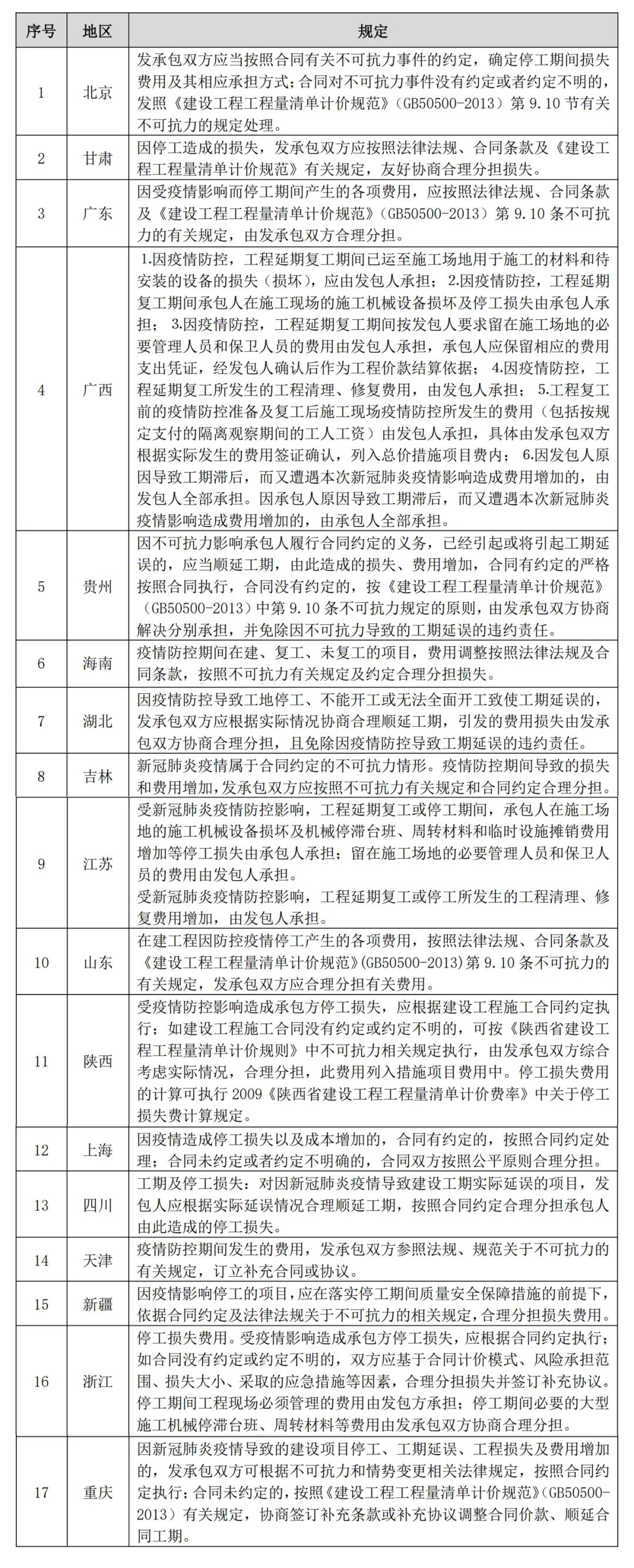 202205021651470067318025829.jpg 202205021651470067318025829.jpg