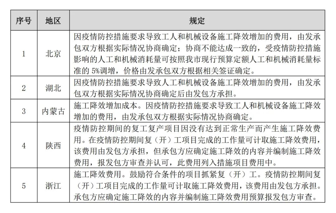 202205021651470196490089403.jpg 202205021651470196490089403.jpg