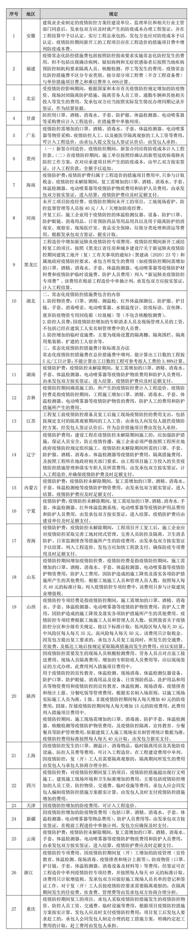 202205021651471302318098670.jpg 202205021651471302318098670.jpg