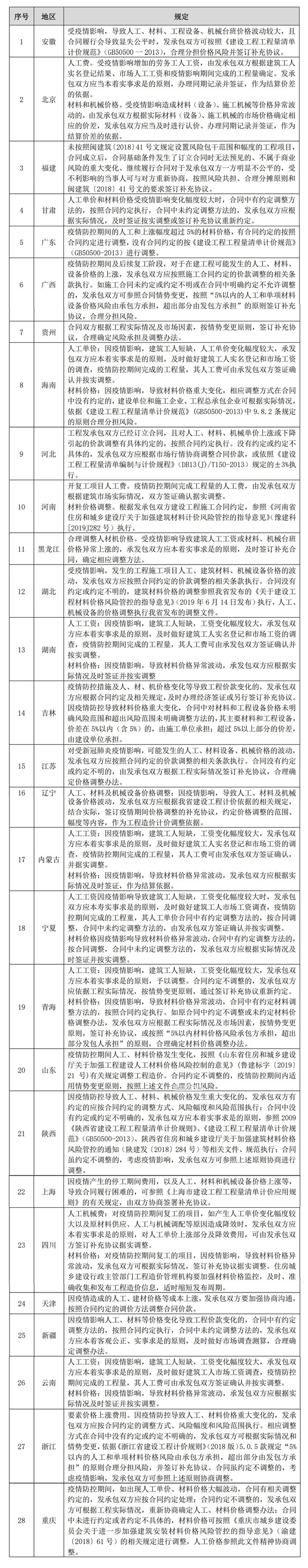 202205021651471602466034860.jpg 202205021651471602466034860.jpg