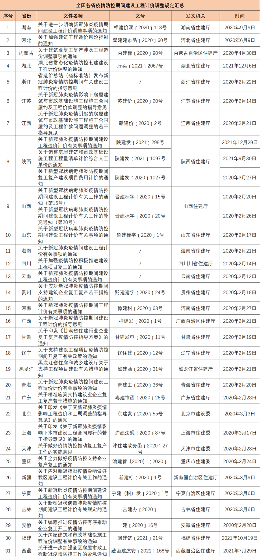 202205021651471745454034882.jpg 202205021651471745454034882.jpg