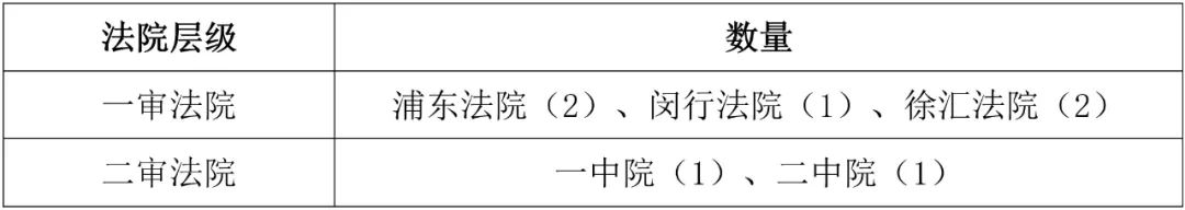 202301191674115015290061488.jpg 202301191674115015290061488.jpg