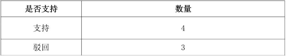 202301191674115073047062450.jpg 202301191674115073047062450.jpg